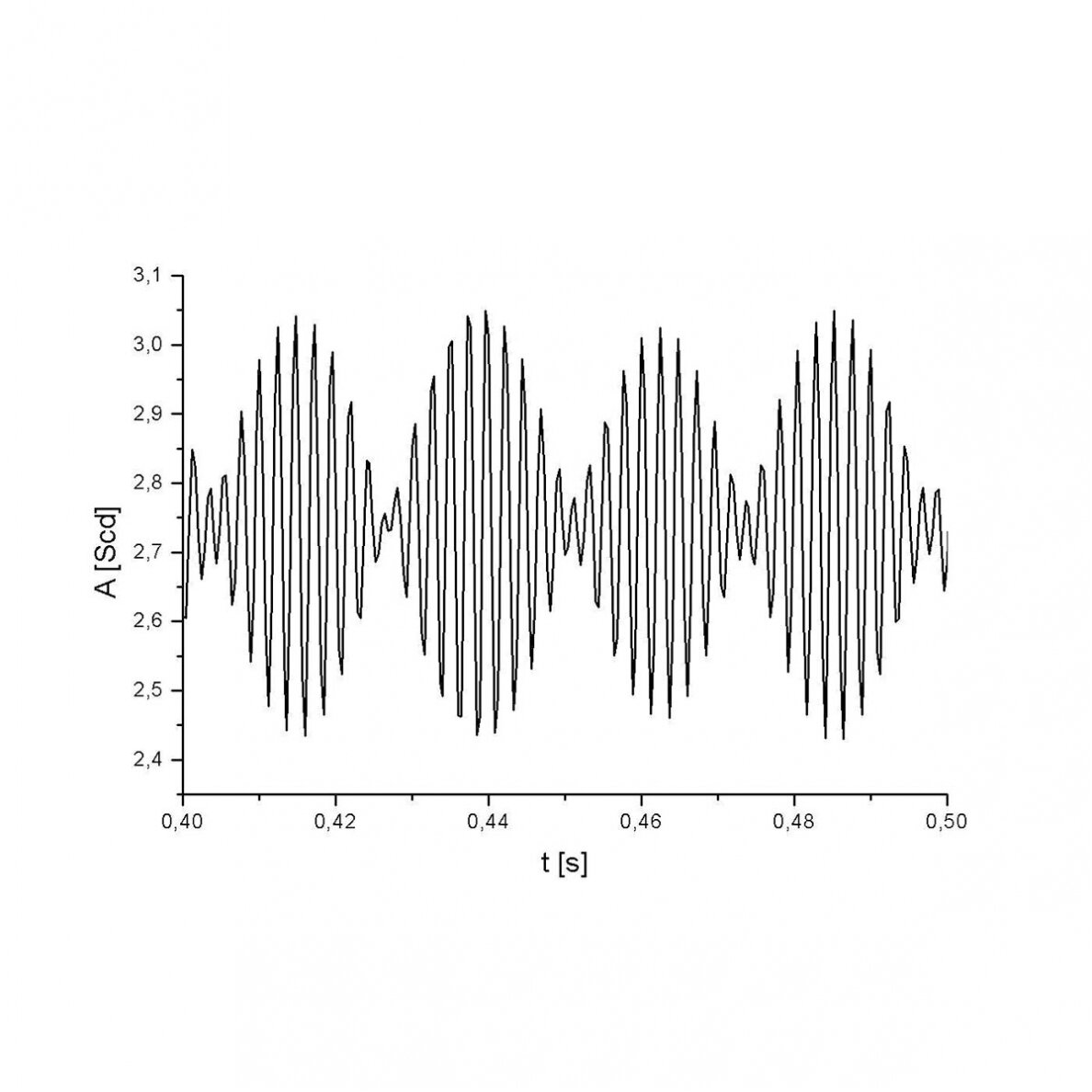 Kamertonai, 440 Hz, ant rezonansinių dežučių 1 Kamertonai, 440 Hz, ant rezonansinių dežučių 1