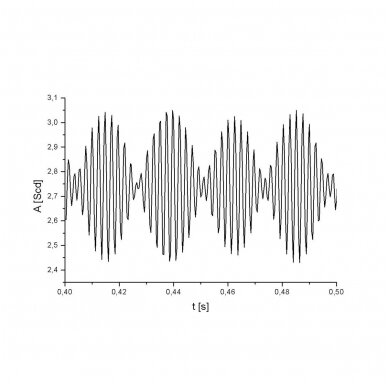 Kamertonai, 440 Hz, ant rezonansinių dežučių 1 Kamertonai, 440 Hz, ant rezonansinių dežučių 1