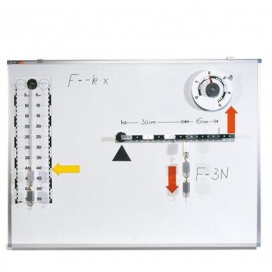 Mechanikos rinkinys demonstracijoms ant magnetinės lentos 1
