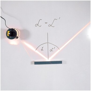 Optikos rinkinys demonstracinei lentai 2 Optikos rinkinys demonstracinei lentai 2