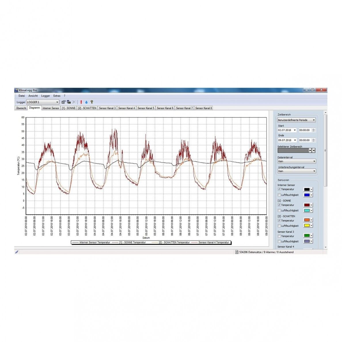 Profesionalus termo-higrometras su duomenų kaupimo funkcija KLIMALOGG PRO 30.3039.K 6 Profesionalus termo-higrometras su duomenų kaupimo funkcija KLIMALOGG PRO 30.3039.K 6