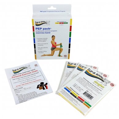 Sup-R Band®, PEP Pack, fitneso juostų rinkinys, lengvas lygis 1 Sup-R Band®, PEP Pack, fitneso juostų rinkinys, lengvas lygis 1