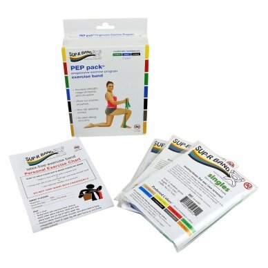 Sup-R Band®, PEP Pack, fitneso juostų rinkinys, vidutinis lygis 1 Sup-R Band®, PEP Pack, fitneso juostų rinkinys, vidutinis lygis 1