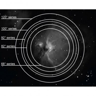 Teleskopo okuliaras Explore Scientific 68° Ar 20mm (1.25") 3