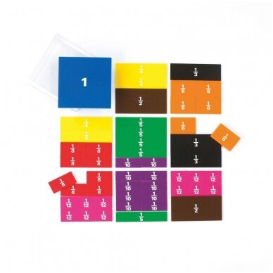 Trupmeniniai kvadratai - 51 dalis